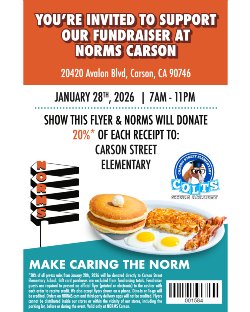 Norms